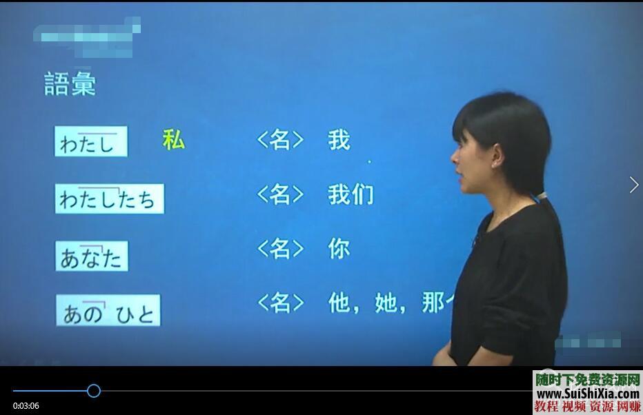 《大家的日语》 日本语经典之一视频MP3+音频PDF+网课程三套  学习日本语经典之一《大家的日语》视频MP3音频PDF网课程三套打包 第8张