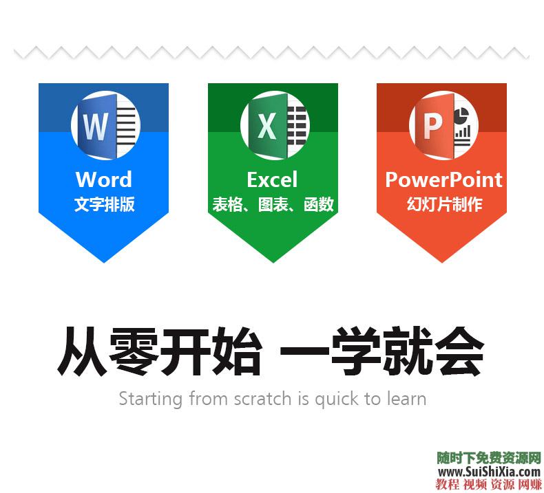 Office学习视频教程PPT Excel Word2016赠送WPS学习视频教程  Office视频教程PPT Word2016，办公不得不学 第2张