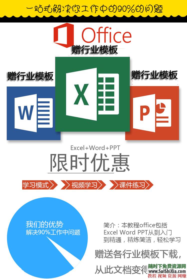 Office学习视频教程PPT Excel Word2016赠送WPS学习视频教程  Office视频教程PPT Word2016，办公不得不学 第5张